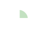 the sustainable schools charter, environmental charter schools, green charter schools